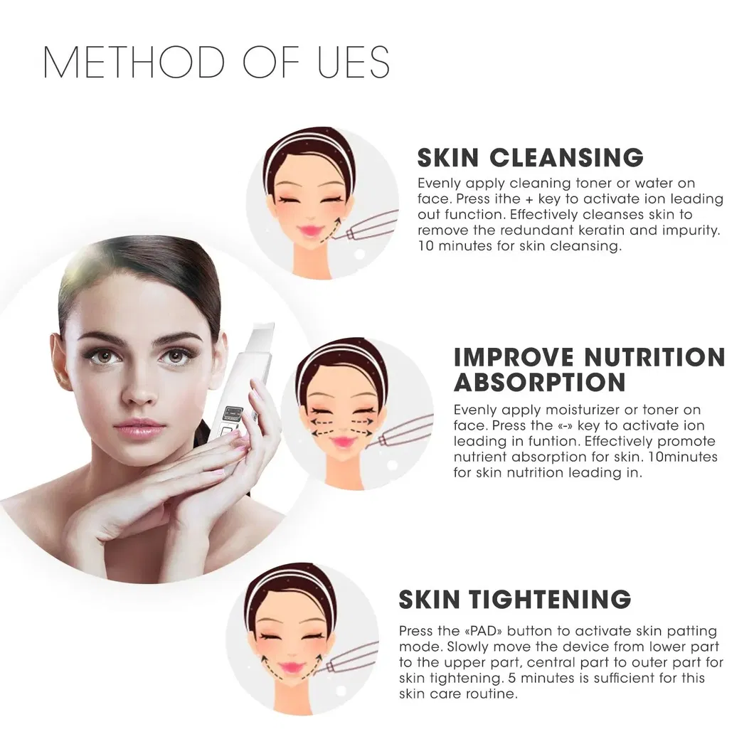 Ultrasonic Blackhead Pore Remove Facial Deep Cleaning 4 Mode Skin Care Tool Silicone Cover Skin Spatula Skin Scrubber