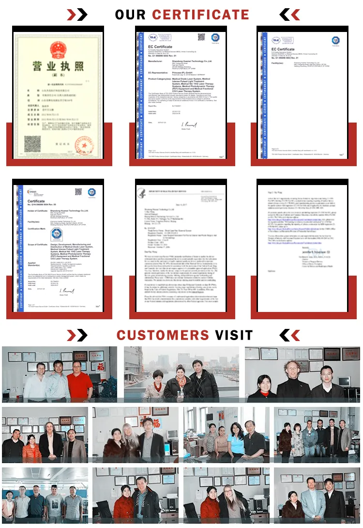 Quality Certificates