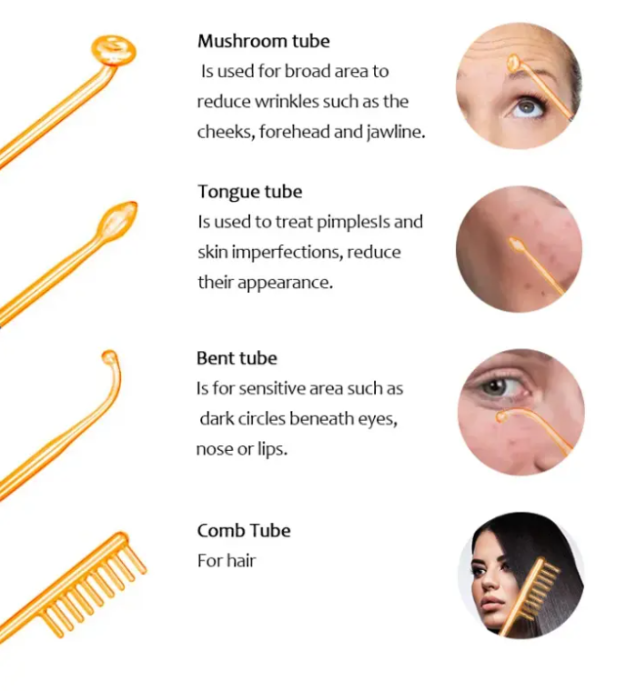 Electrotherapy Wand Parameters