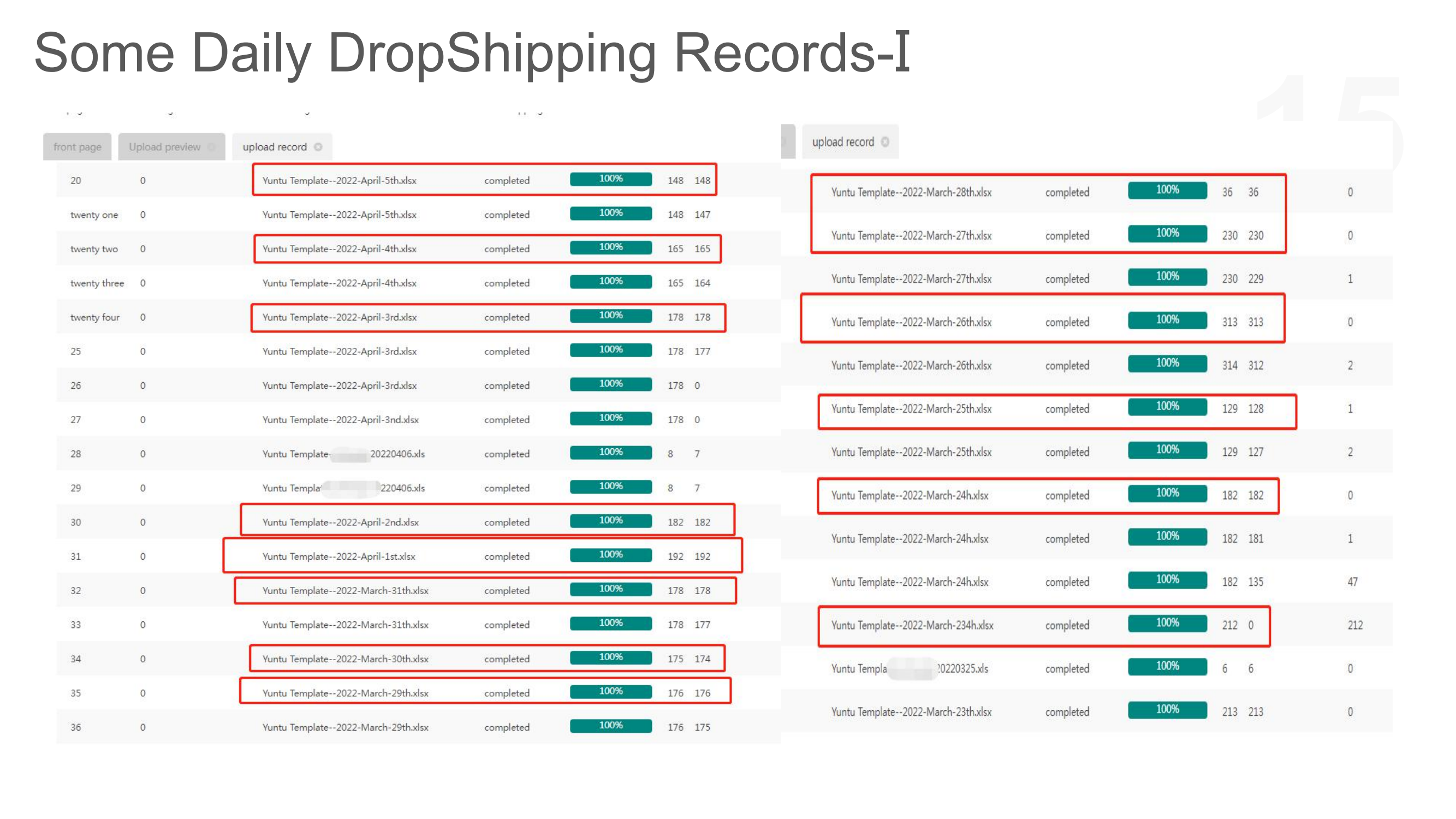 DropShipping Advantage 10