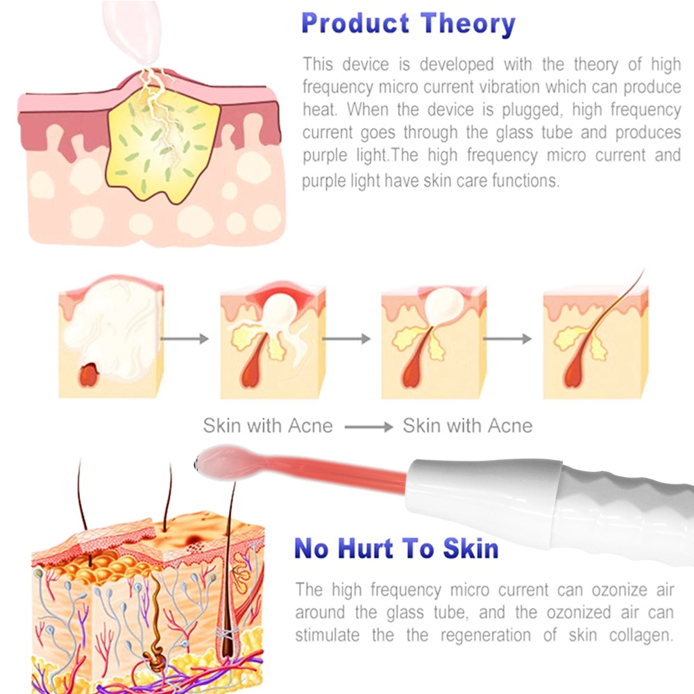 Product View 8