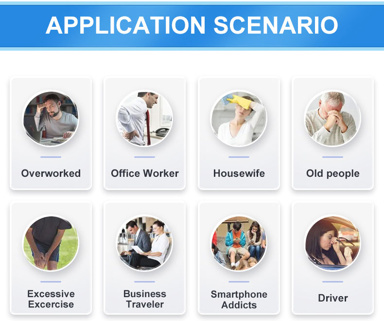 Application Scenarios