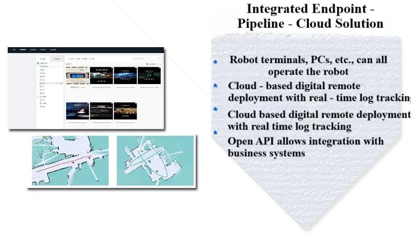 Application Scenario