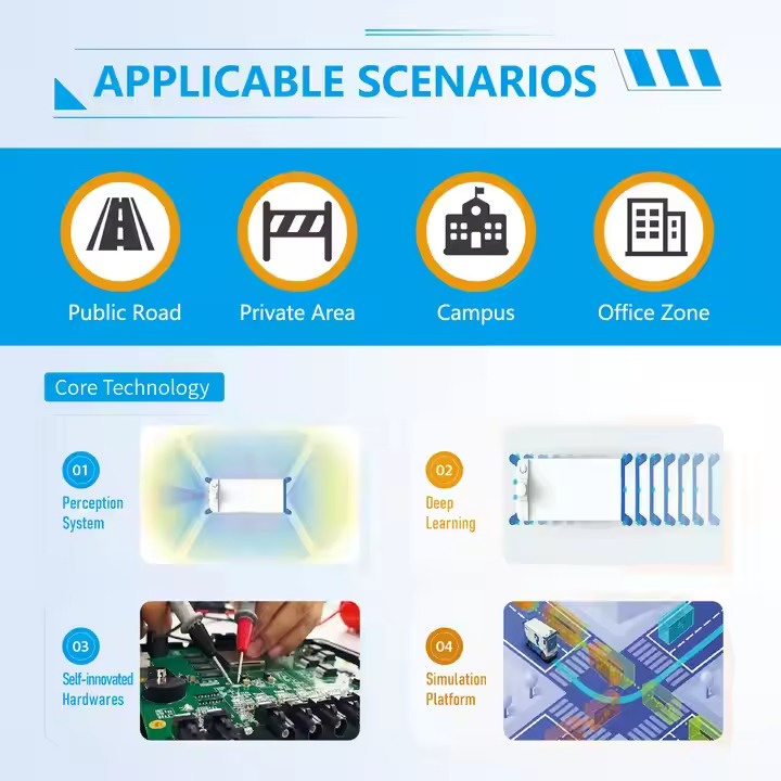 Community Service Unmanned Delivery Robot