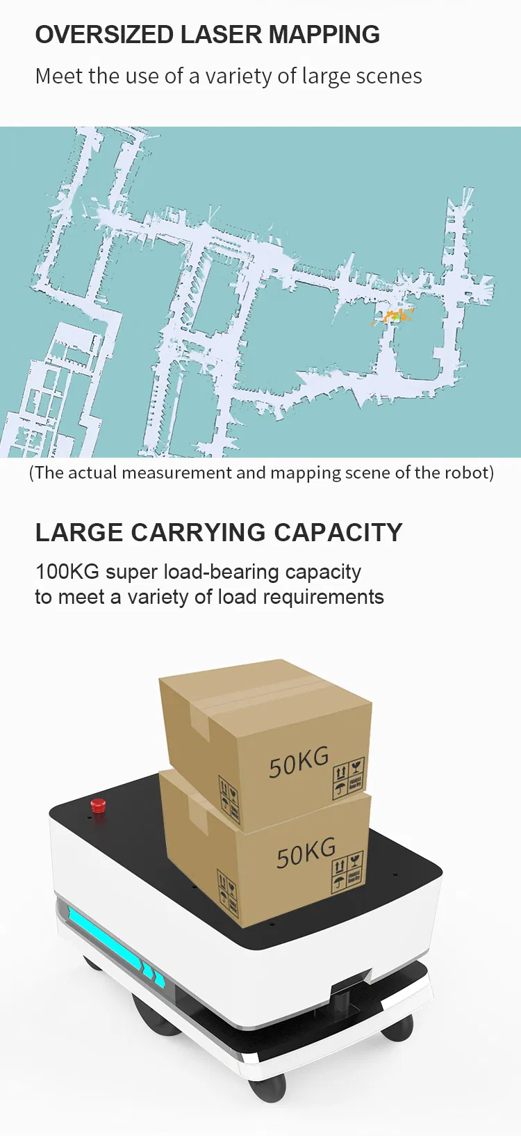 Mobile Robot Chassis 7