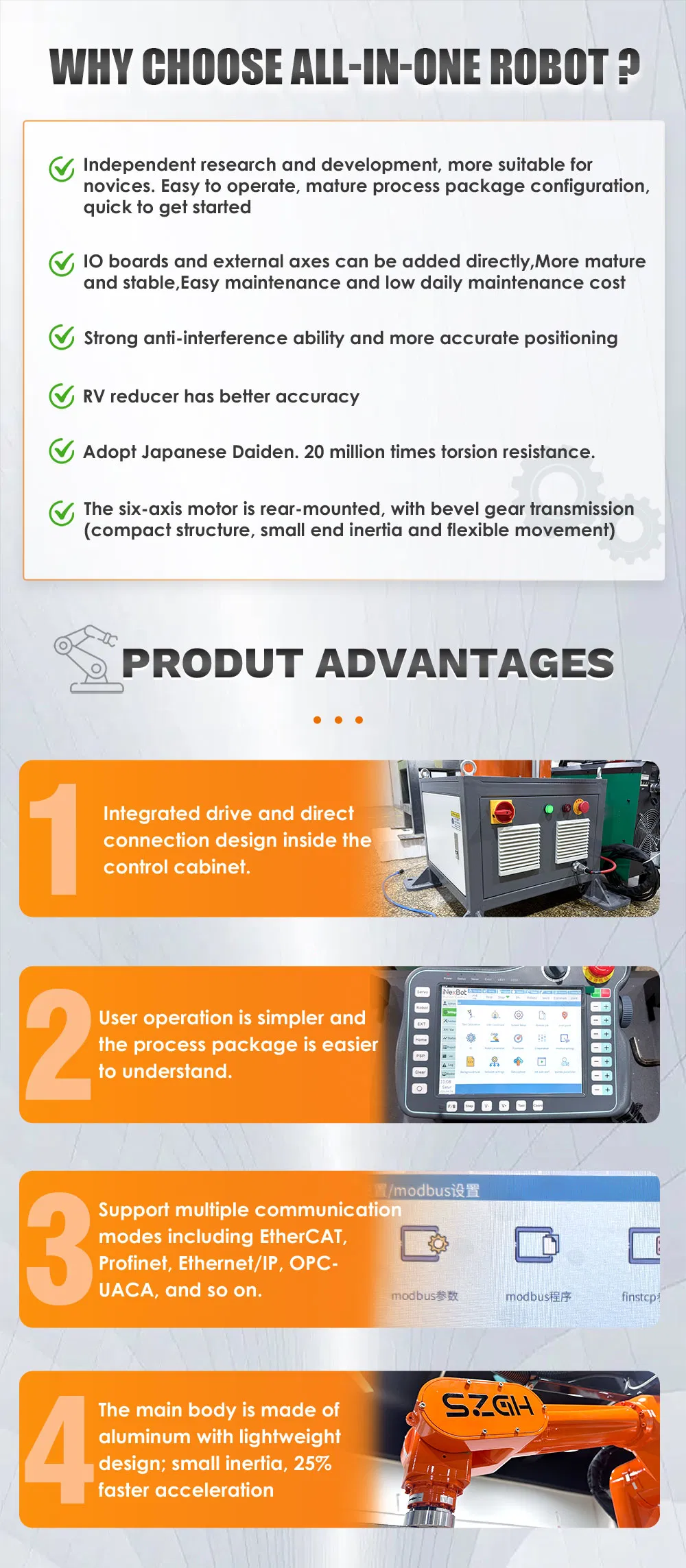 Industrial Robot Details