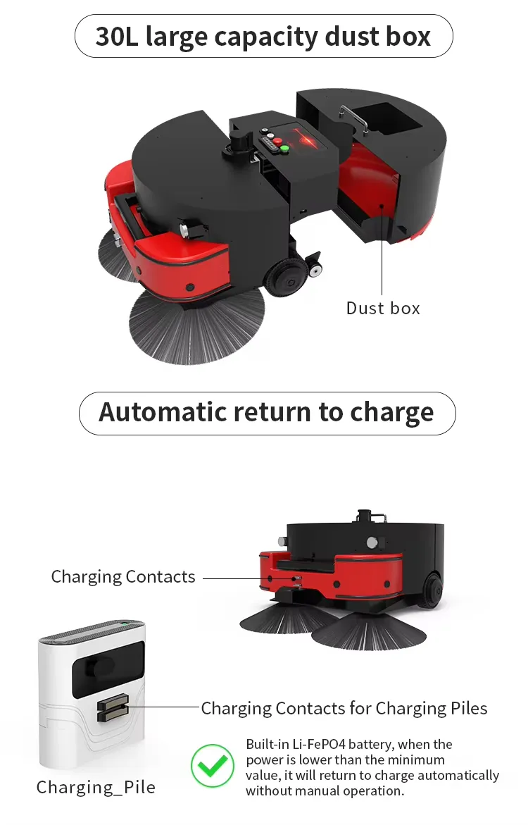Vacuum Sweeping Cleaning Robot 6