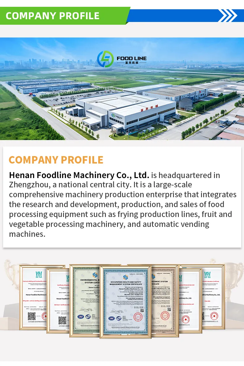 Factory Overview