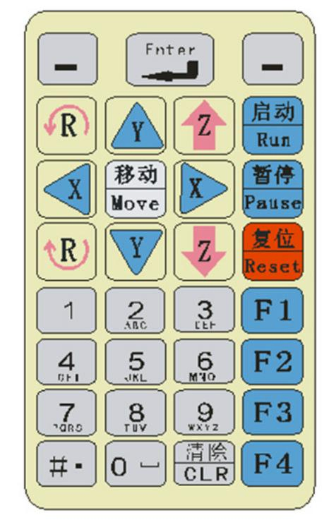 Motion Controller System for Cartesian Coordinate Welding Robot Linear Soldering Robot Cartesian Robotic Soldering Solution Multi Axis Arms Welding Machinery