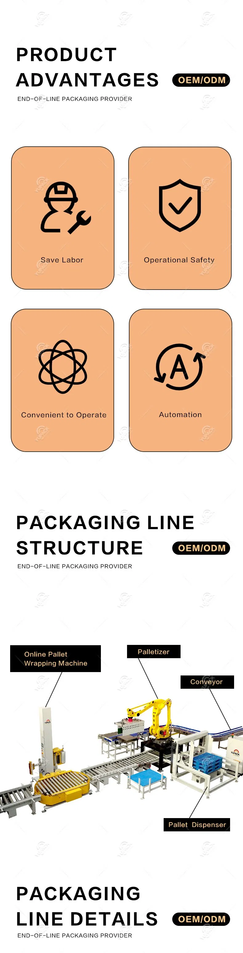 Palletizing System 3