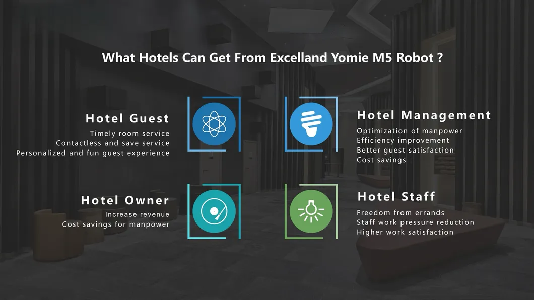 Robot Waiter Feature 6