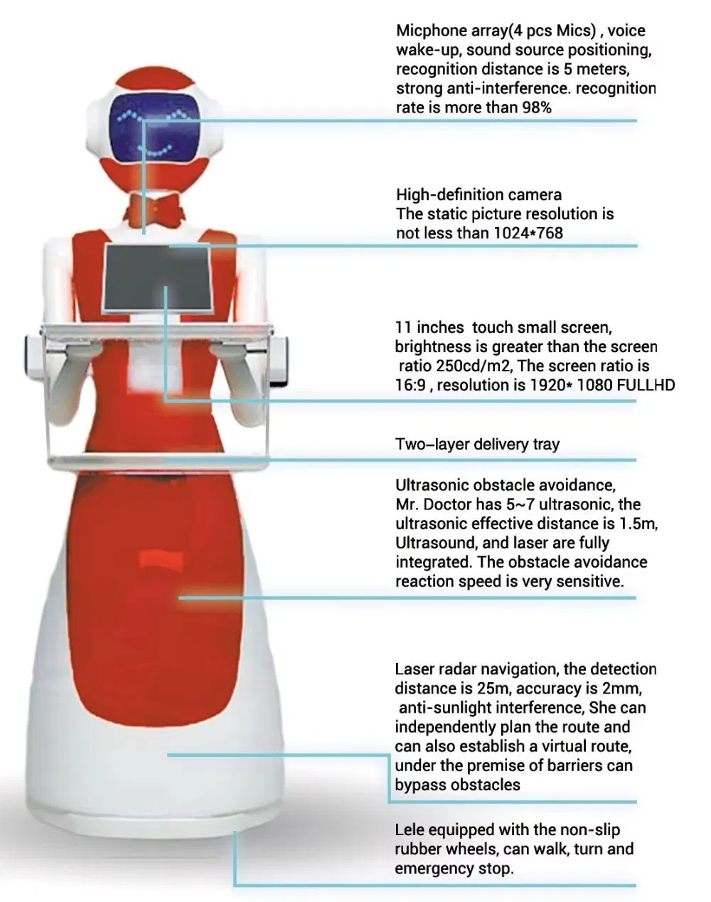 Food Delivery Humanoid Service Robot