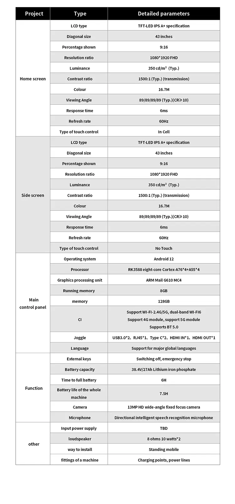 Smart Ad Robot View 9