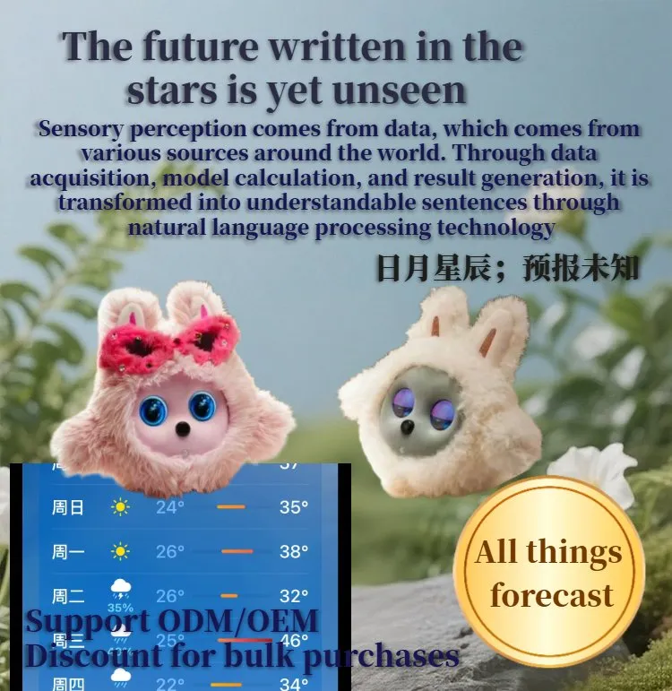 AI Robot Pet Interaction