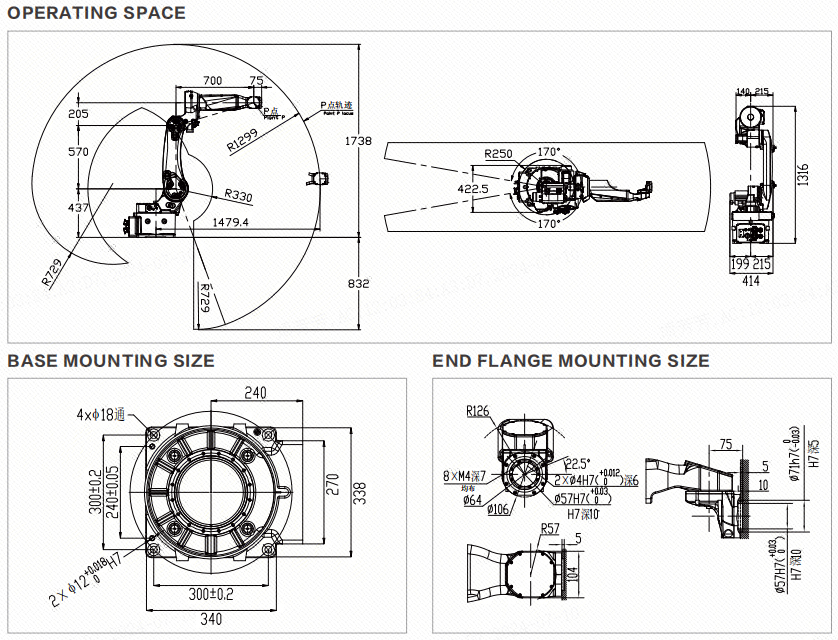 Industrial Robot Display 3