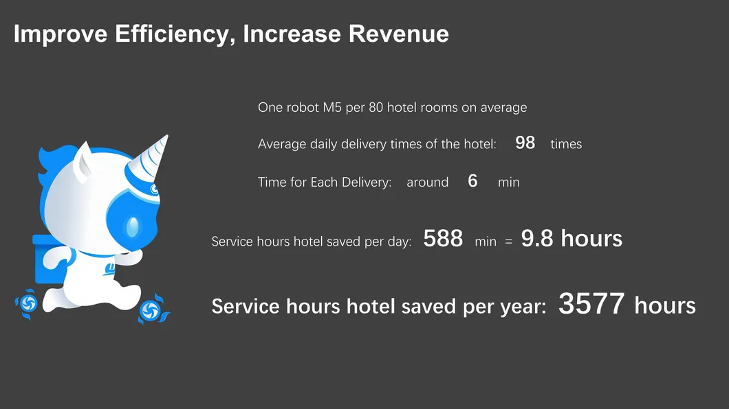 Robot Waiter Feature 7