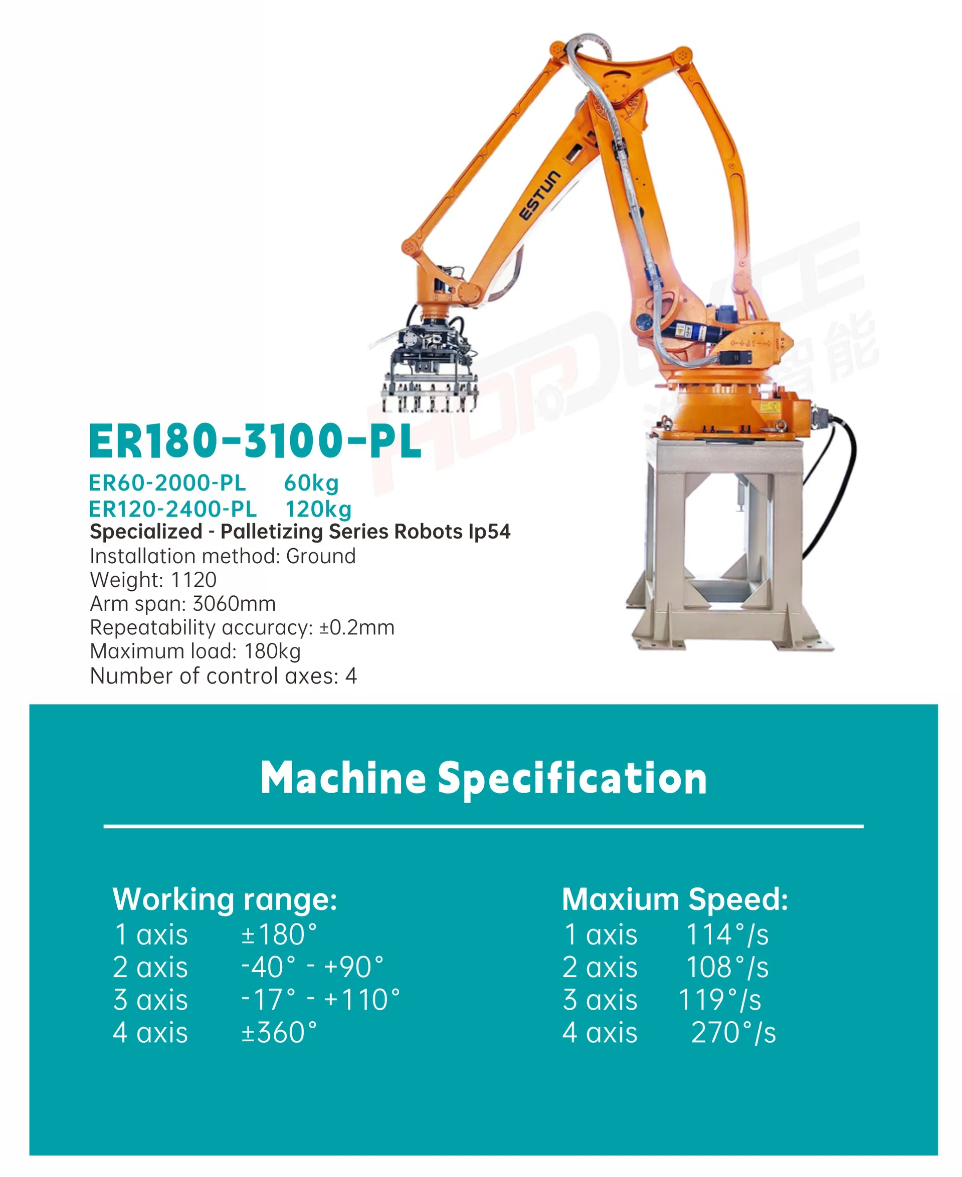 Palletizing Robot Arm