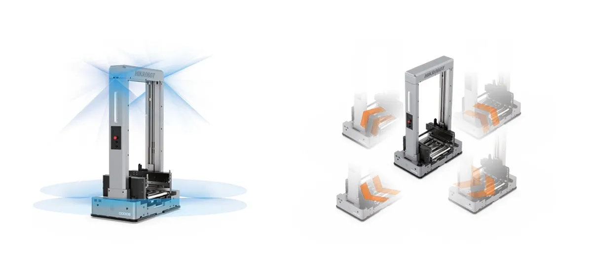 Composite M Series Detail