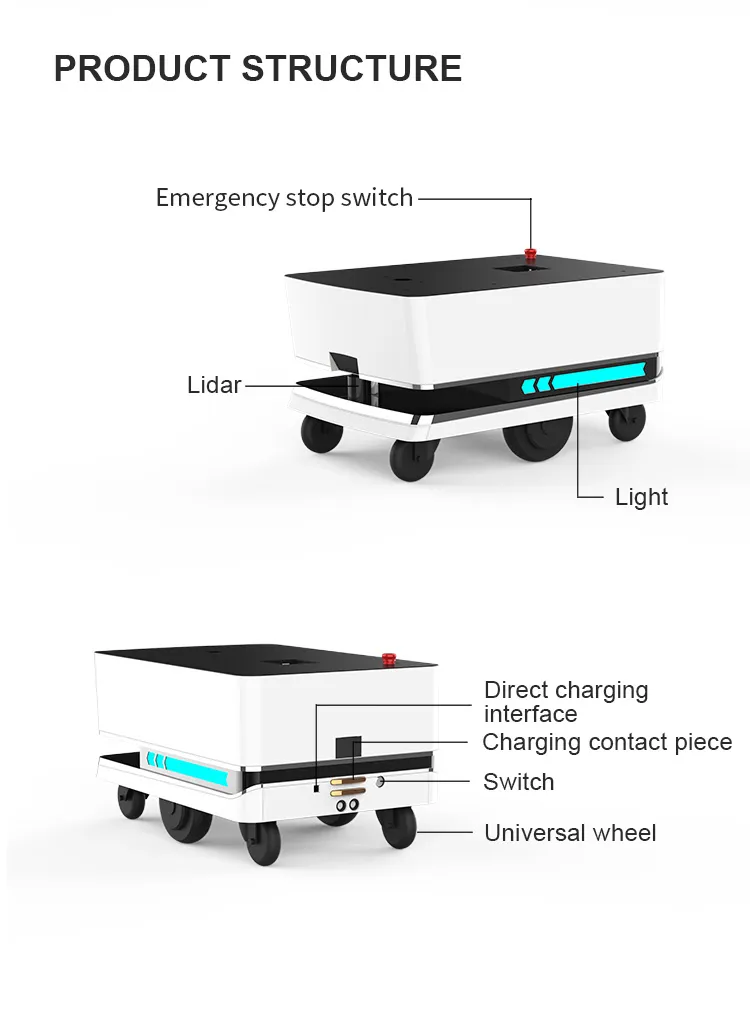 Mobile Robot Chassis 8