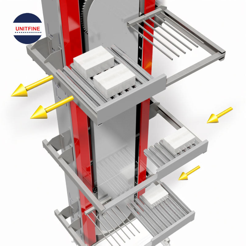 Automated Fork Type Material Flow System