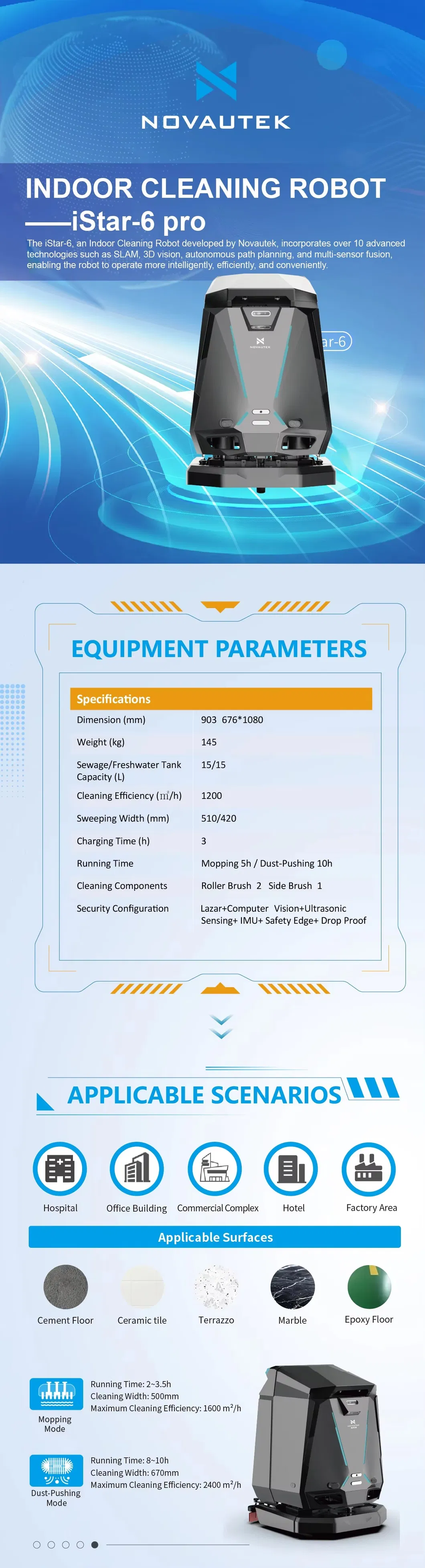 Autonomous Indoor Smart Floor Cleaning Robot