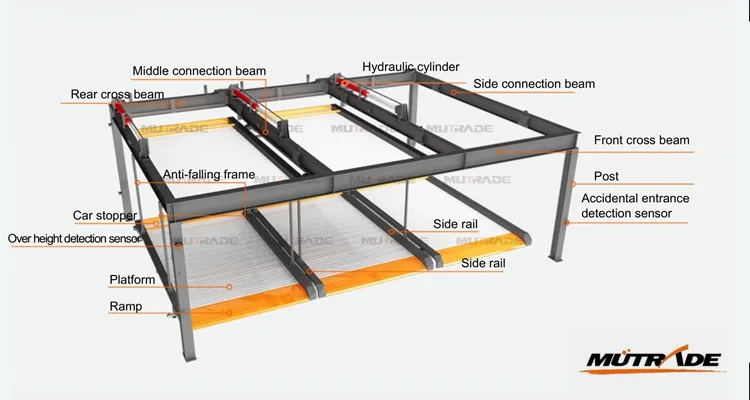 Parking System Technical Drawing