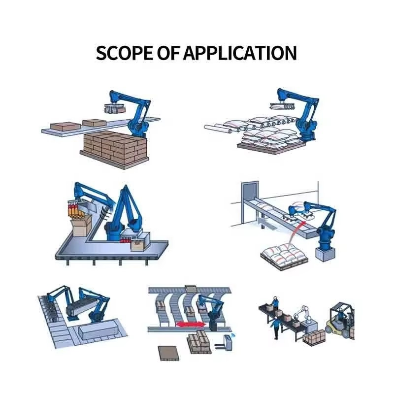 Automated Warehouse Pallet Robots 6 Axis Industrial Cobot 10kg 20kg Robotic Palletizer Collaborative Robotic Arm