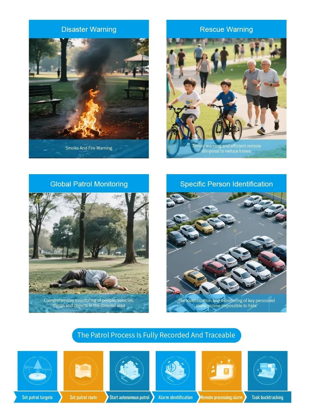 Smart Security Robot