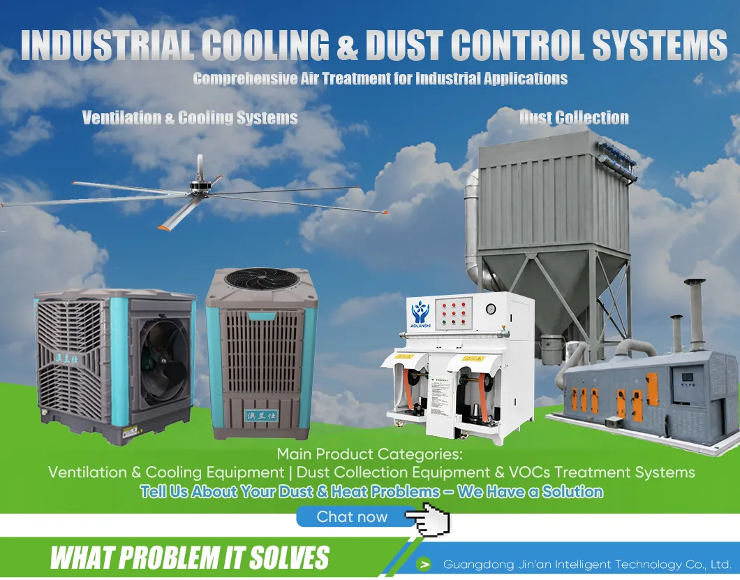 Industrial Cleaning Solution