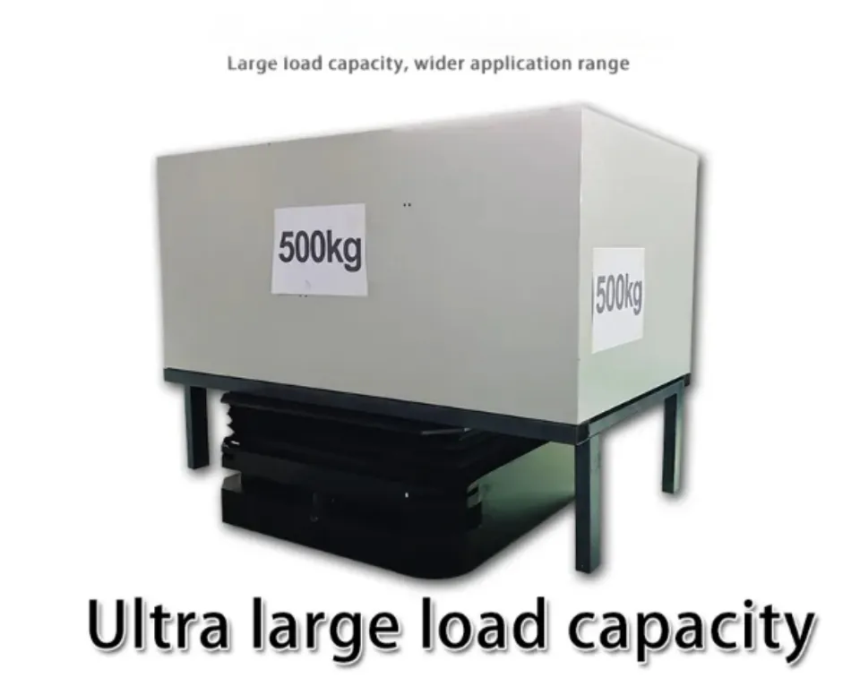 Latent Lifting Trolley Operation