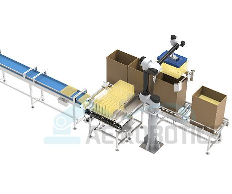 New Automatic Collaborative Palletizing Robot