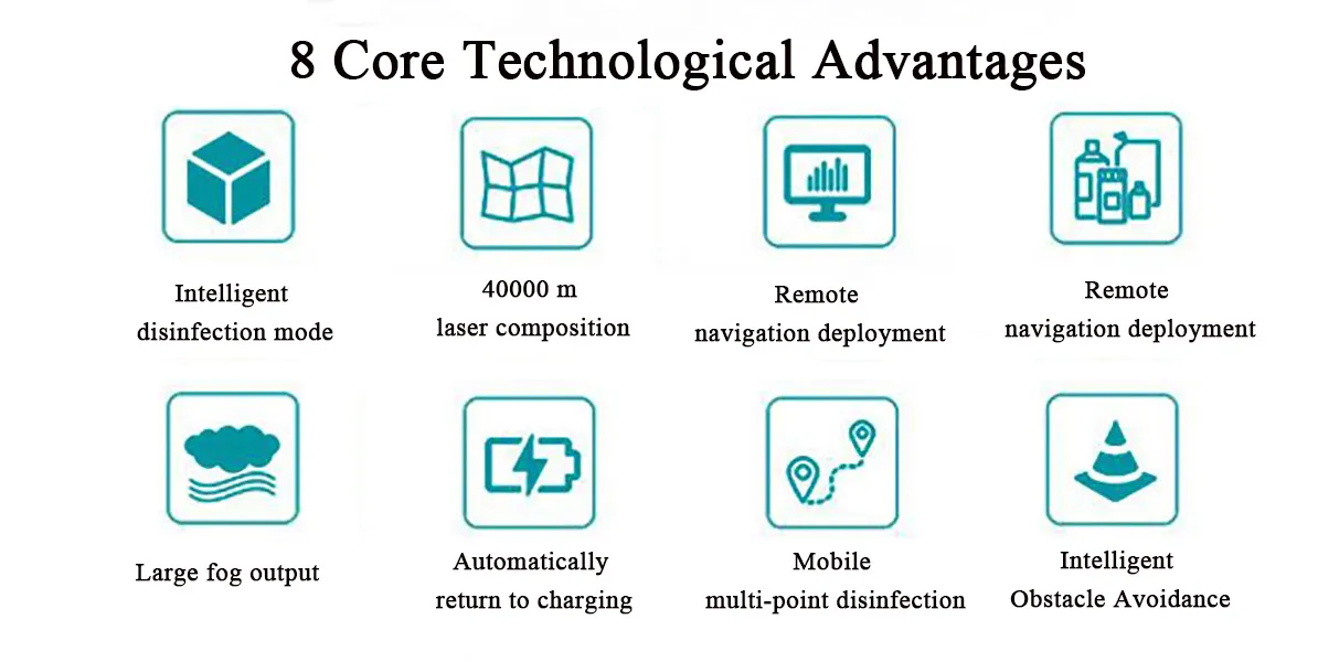 Operational Environment