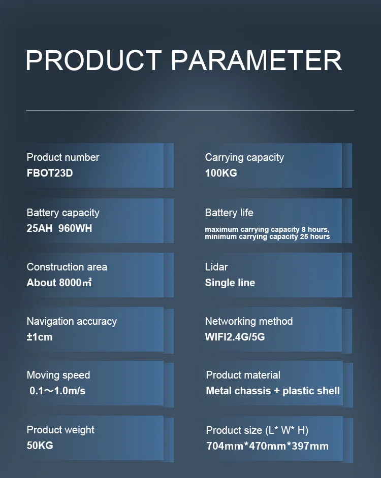 Mobile Robot Chassis 9