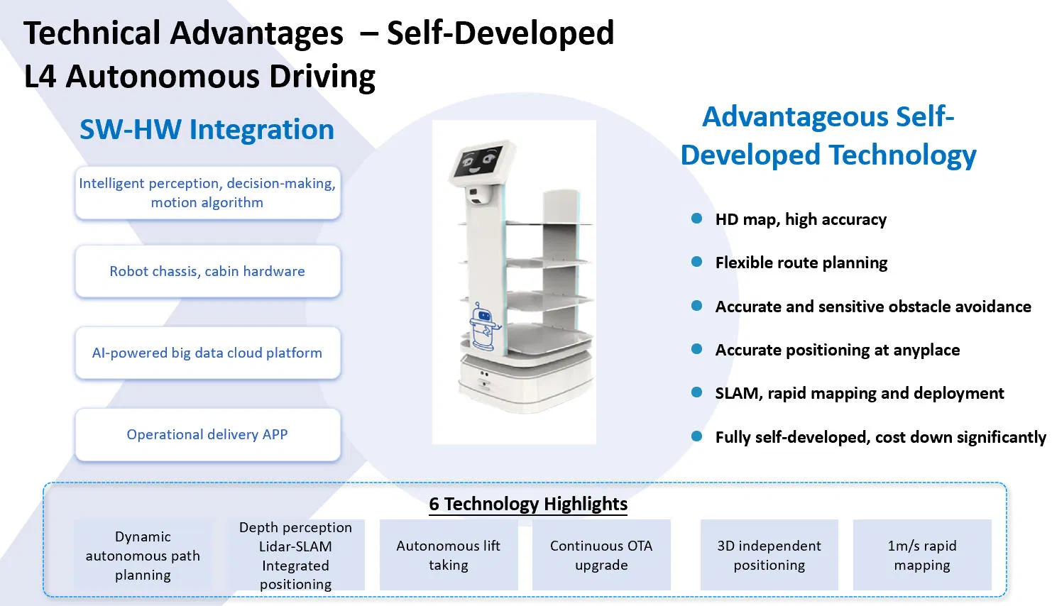 Delivery Robot View 12