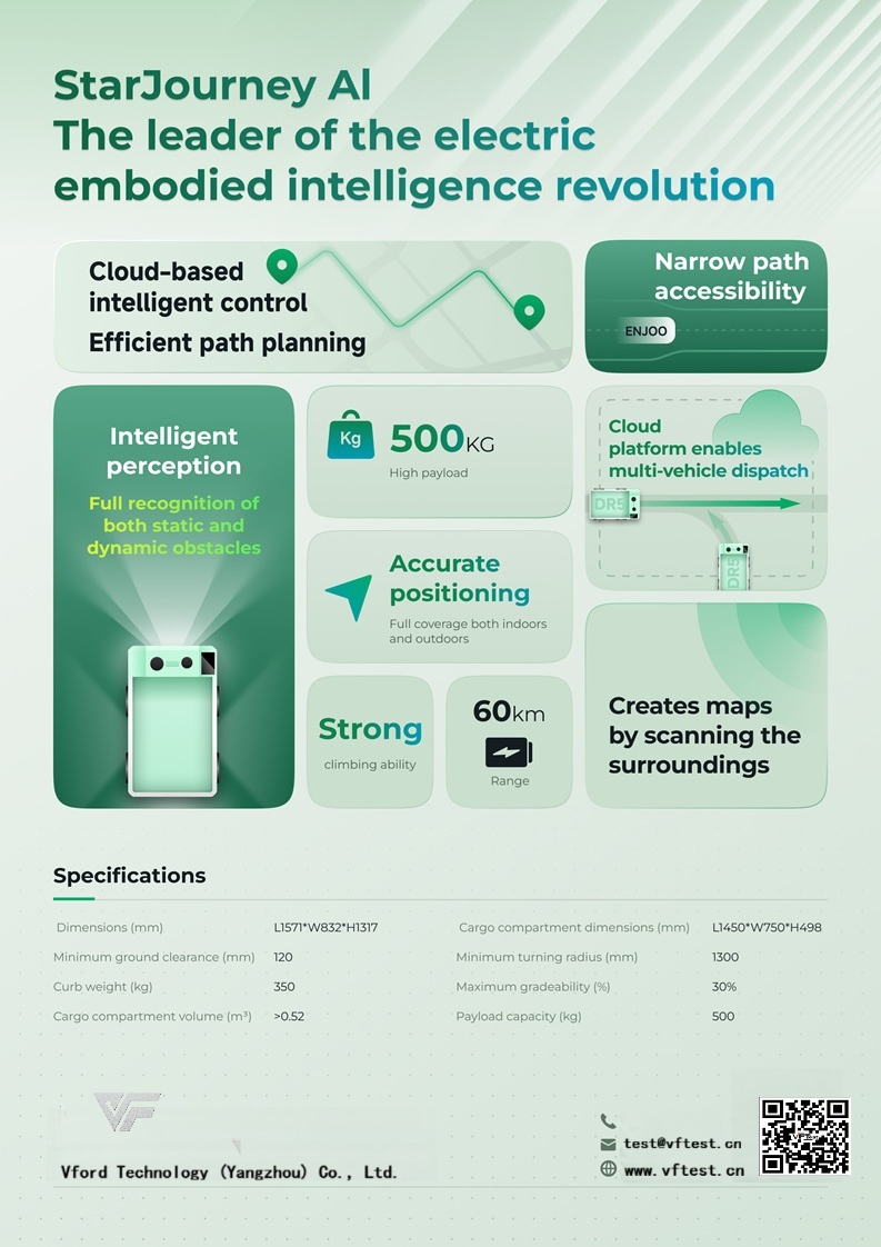 Fully Automatic Intelligent Service Robots for Logistics, Communities, Schools, Hospitals, Offices, Hotels and Restaurants Food Delivery
