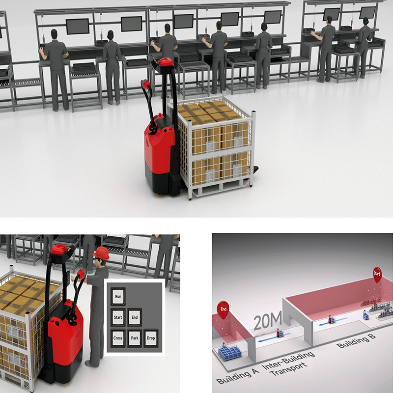 Reliable Autonomous AMR Mobile Robot with Electric Power for Modern Intelligent Warehousing Pallet Transport
