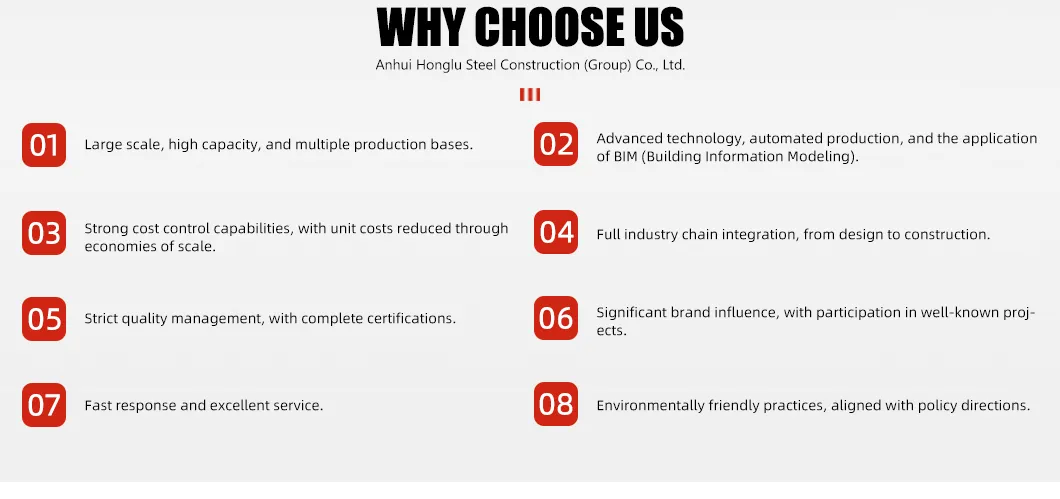 Construction Machinery Components Production