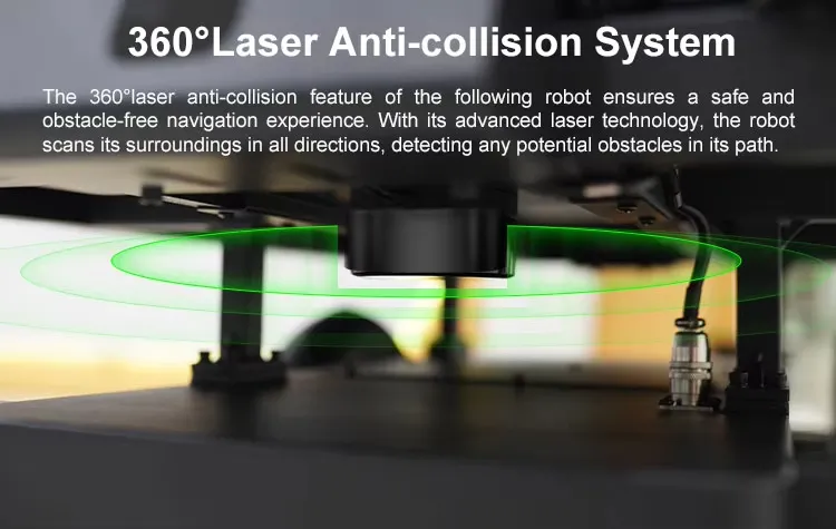 Robot Technical View