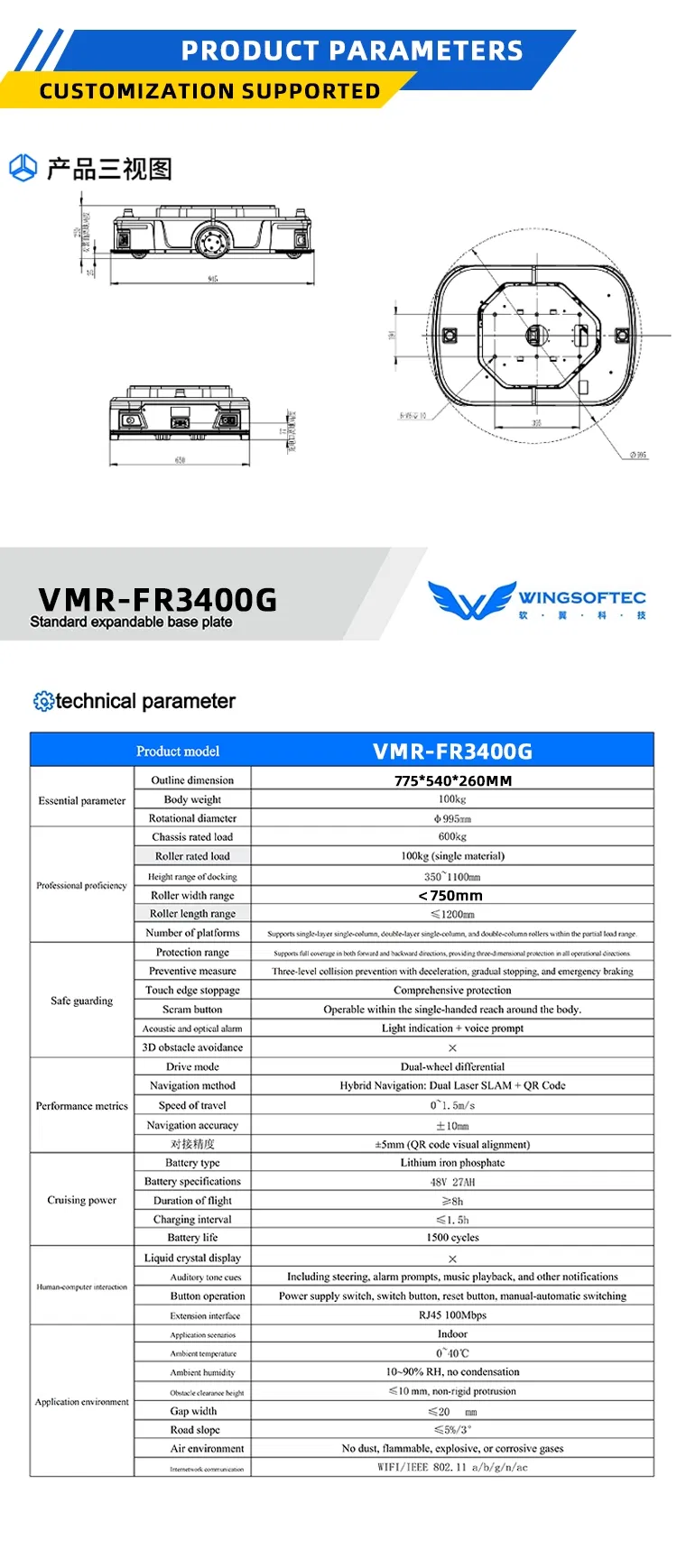 Control System Interface