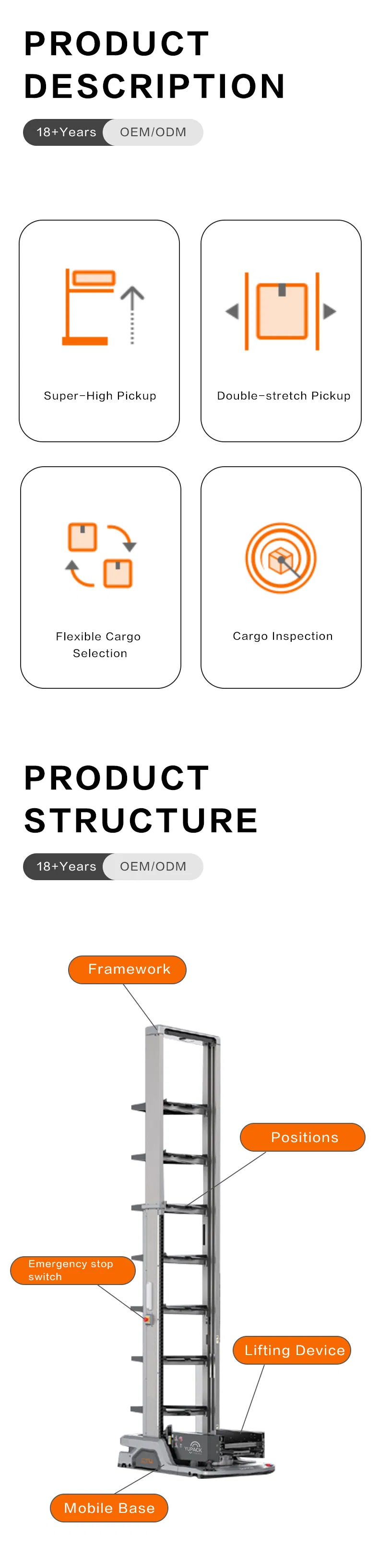 Smart Factory Warehouse