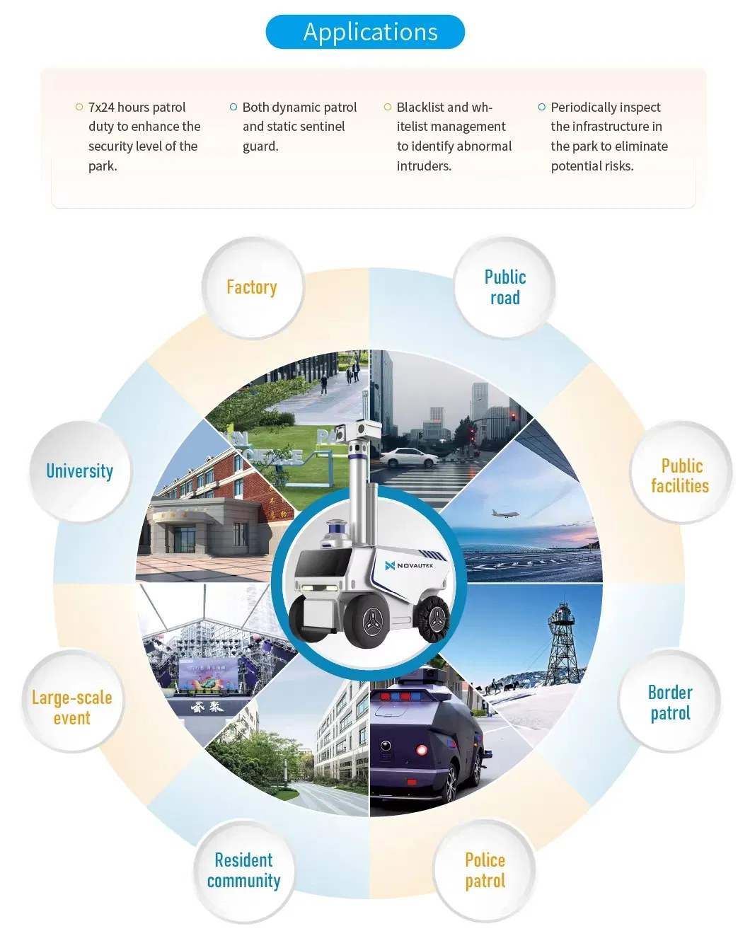 Security Robot S2 Detail 4