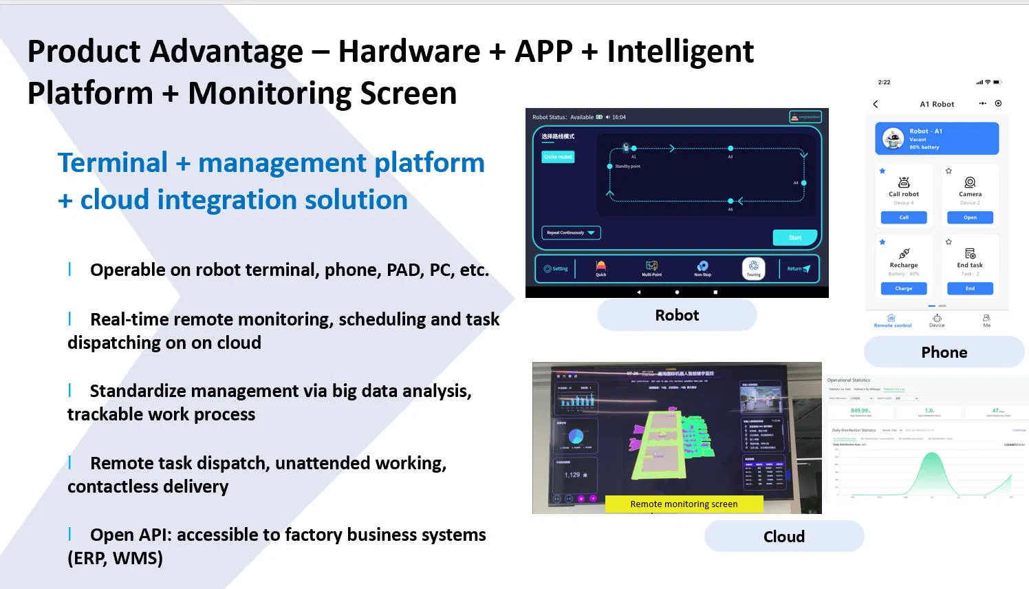 Delivery Robot View 10