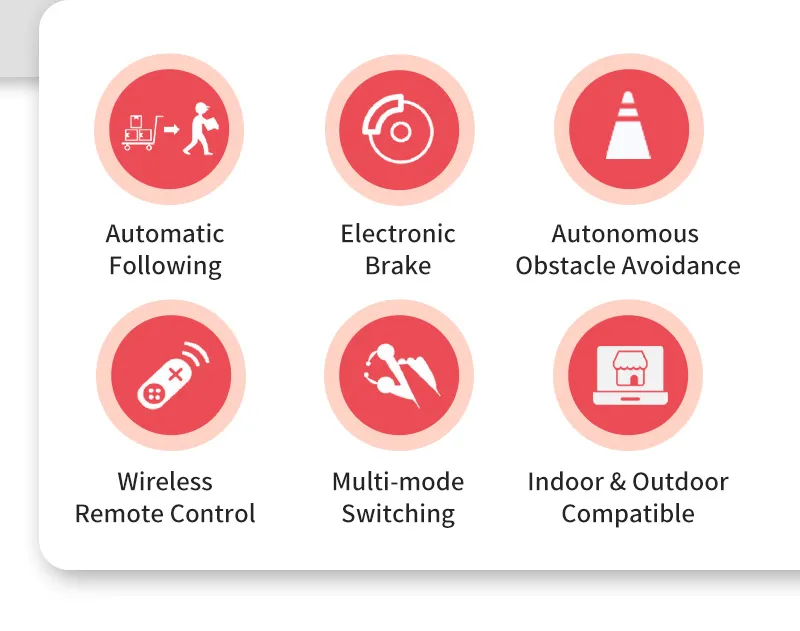 Warehouse Delivery Robot