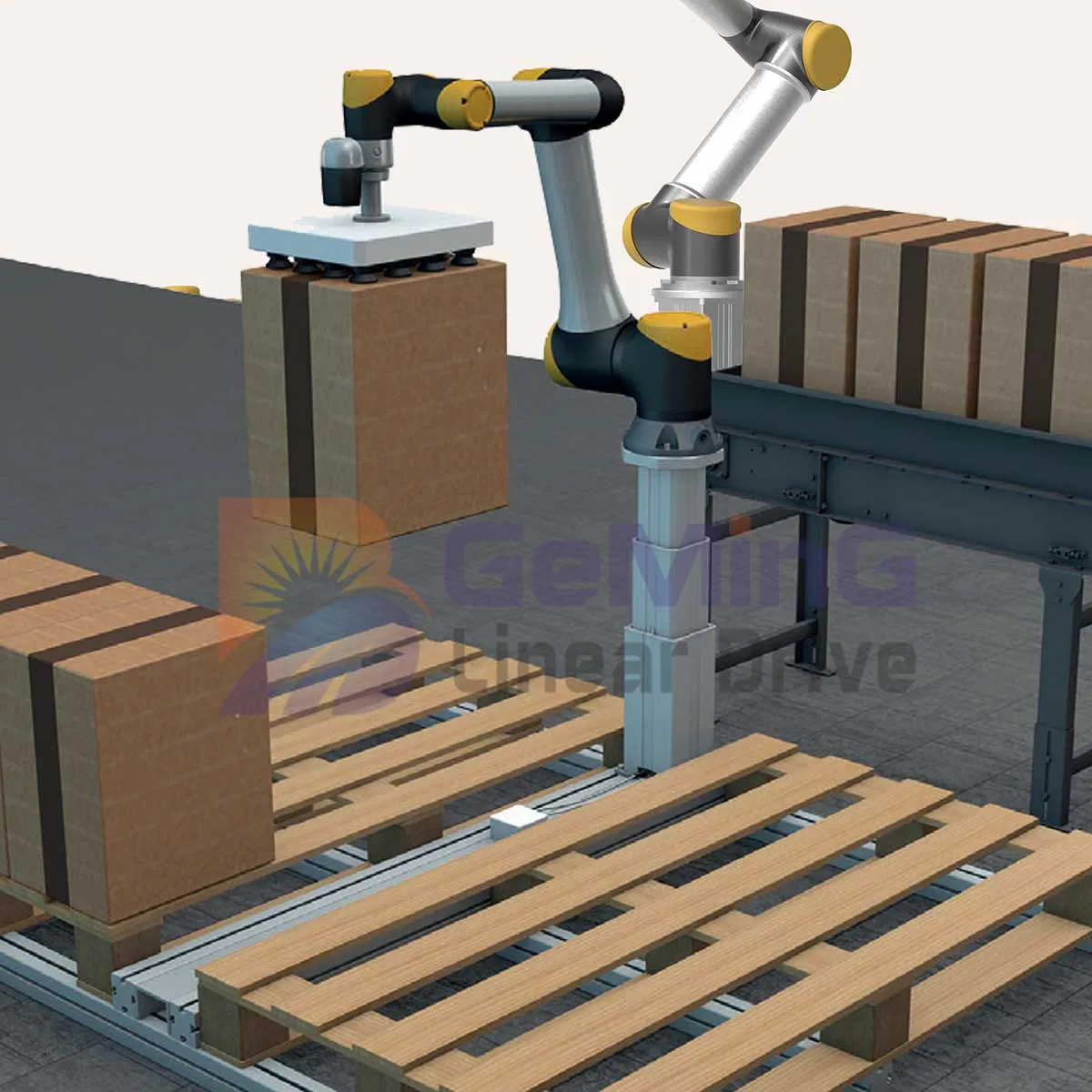 ODM Geming Lift Electric Automation Industrial Robot Transfer Unit Collaborative Robots with CE