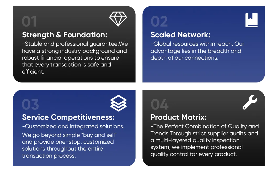 Industrial Advantage