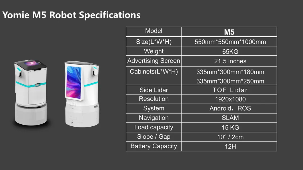 Specifications 1