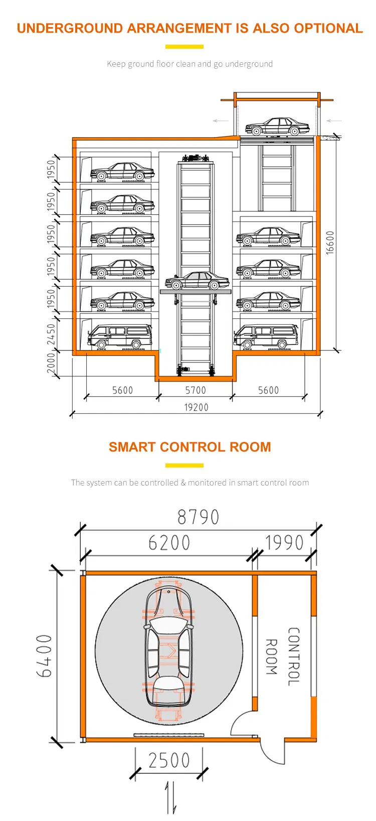 Automated Parking System 5