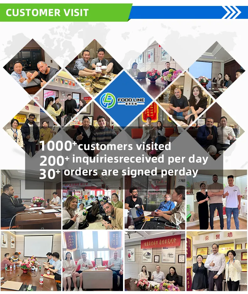 Customer Interaction