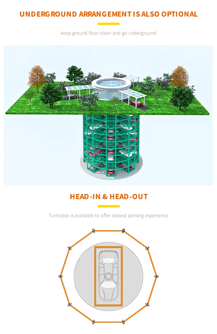 Tower Parking Mechanism