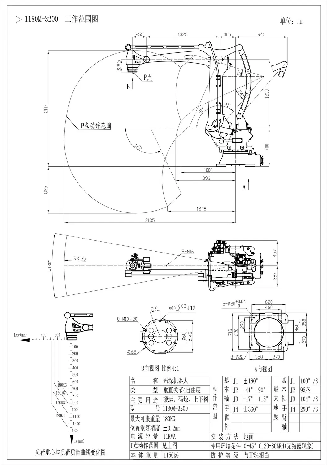 Installation Diagram